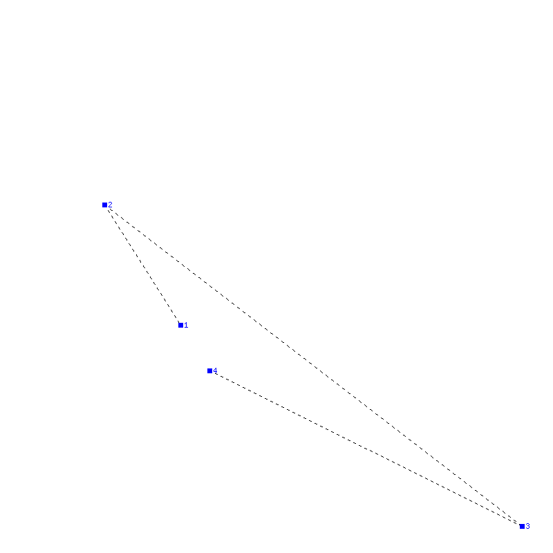 Flugauswertung